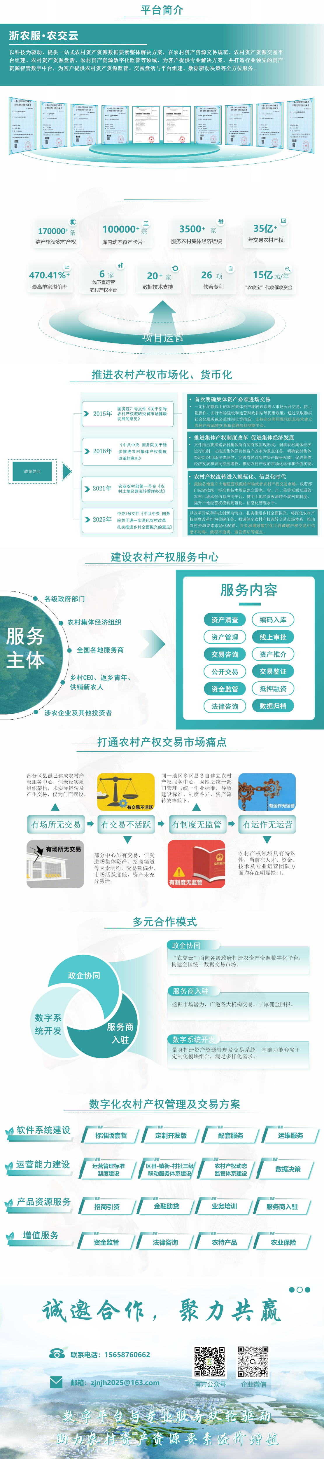 农交云招商方案 - 副本_01.jpg