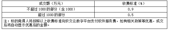 9ad782dd9d07c99c3c7a70ecf638a55d.png