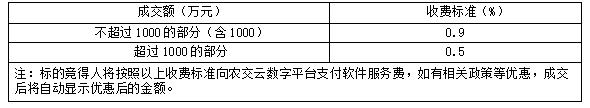 ea0899ce703f4192f5f9b0d42c06f8df.png
