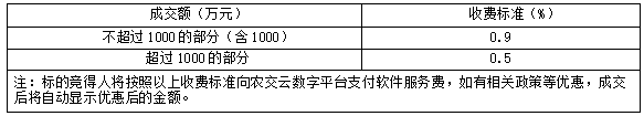 6b96392b938820208beec8752aae8cc3.png