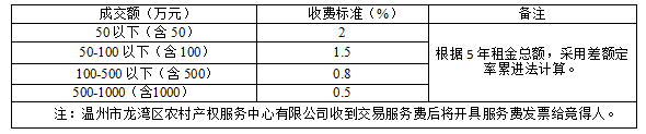 877d414e2c2dc7e79cce36e40c504b46.png