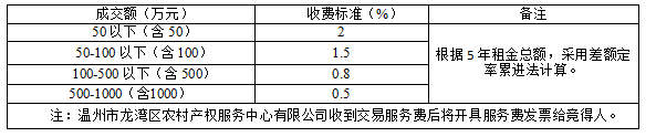 f14c08f0060ac9806aa5c148e958a8d7.png