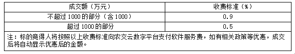 21862eee1e80086758d8dd786ed65eb3.png
