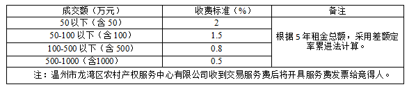 4e49c929b12ad235b66d39bb6766d444.png