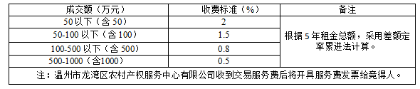 f3881e19b38af7d8d0ea1e345db4b334.png