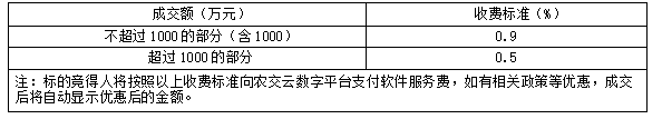 a82fee0623a42e99d9fe695d40700c94.png