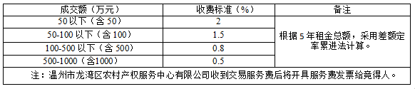57505002928a6bcd765cb9ceb6f7dc79.png