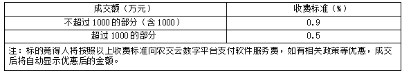 9dd0487393c96073f21d606de83ea1d6.png