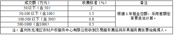 48ae4b4c7dcc4f61159774ec8f9ee0ec.png