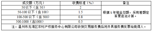 b732ff3cb674b7492e5903fa9eb7ecfb.png