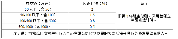 9b4720a015fc74f23281cf0aee5e2d60.png