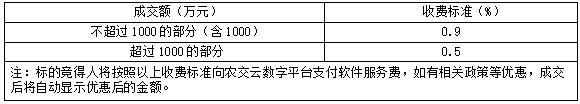2613f01ca190abb57f69533ea8ce8842.png