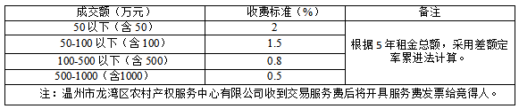 2e4a7f6b1225ca47b7c55a47e72321f7.png