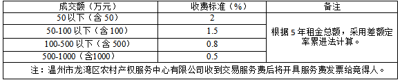 c726b7411d65775e266f831e057ea007.png