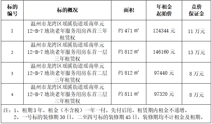 6b59c1a2c39639f646edb5b964e5c423.png